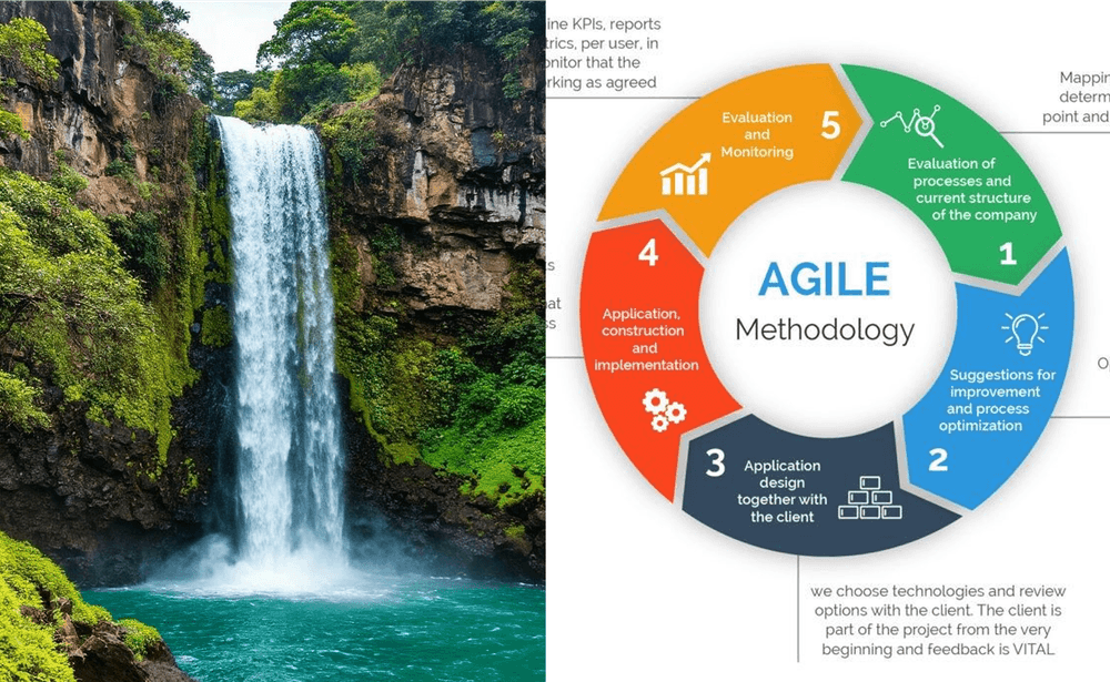 워터폴과 애자일